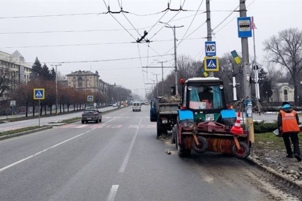 Тендери Адміністрації Інгульського району