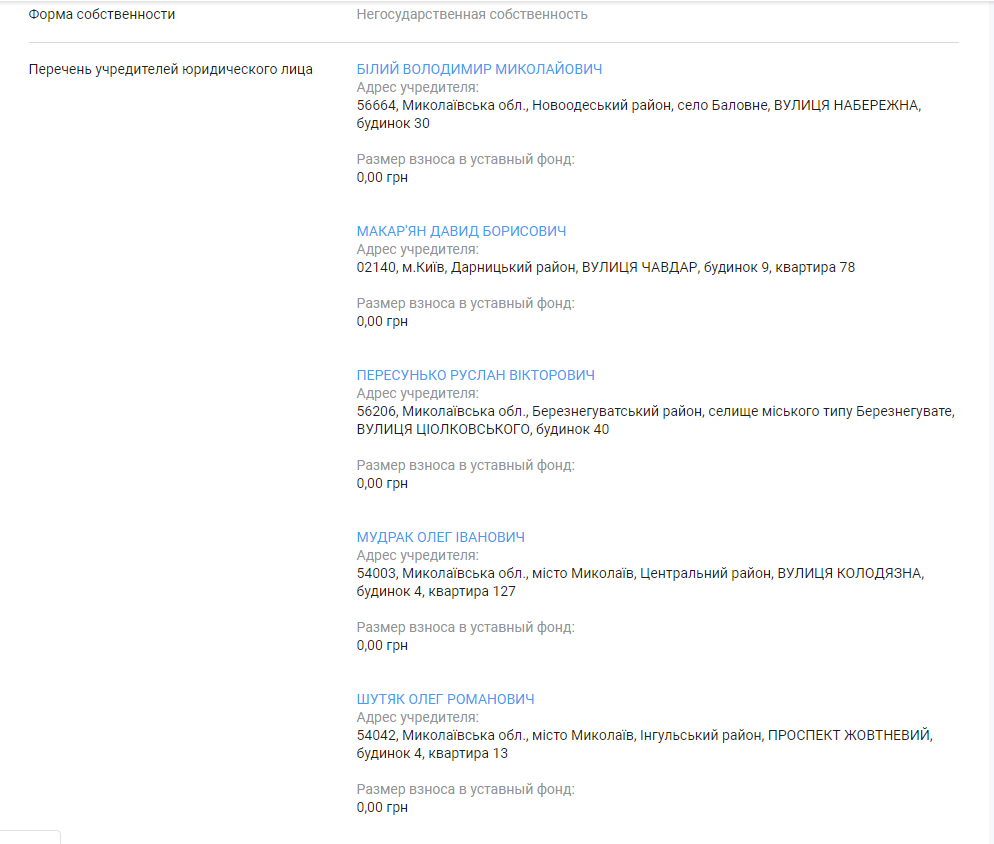 Скриншот с портала "Юконтрол" - благотворительная организация "Фонд Позывной Горыныч".