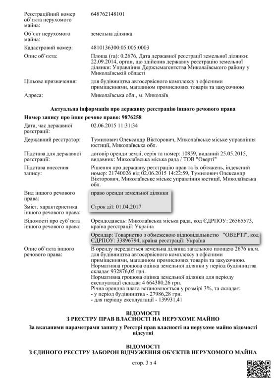 Собственность ООО "Оверти" в Николаеве. Выписка из реестра недвижимости Украины