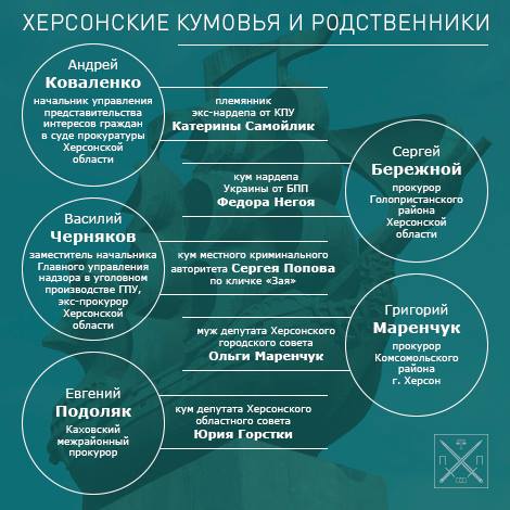 Фото с сайта Аntikor.com.ua