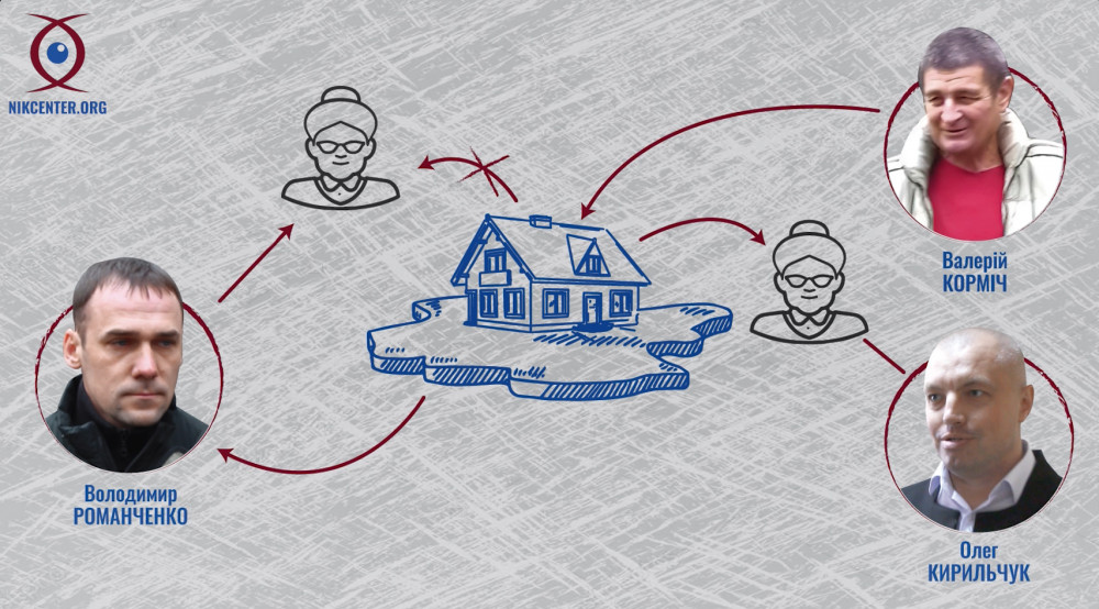 Присяжный Ленинского райсуда подарил участок и дом матери судьи Кирильчука