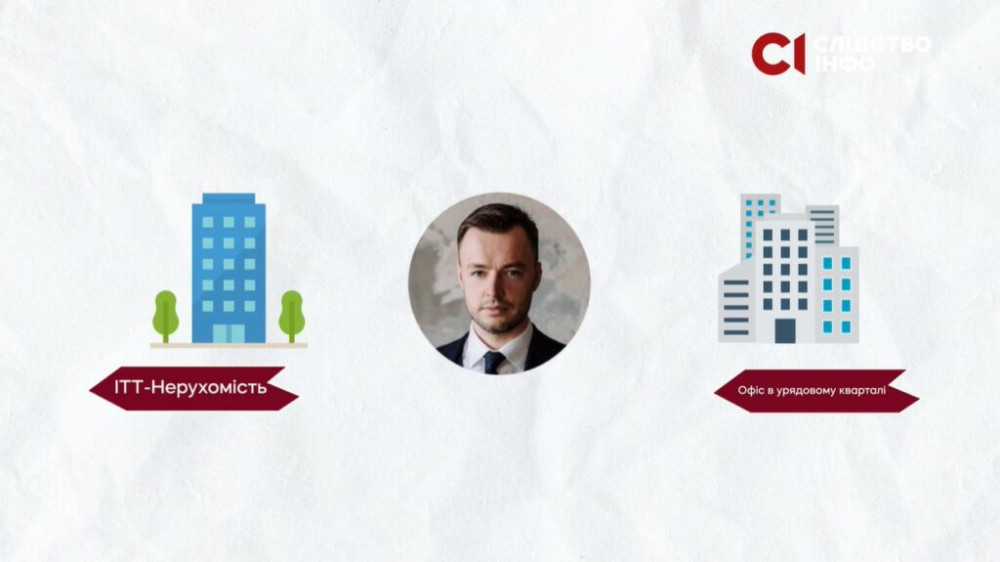 Назар Бенч — співвласник компанії, яка донедавна називалася «ІТТ-нерухомість», причетний до реконструкції офісного центру на Інститутській