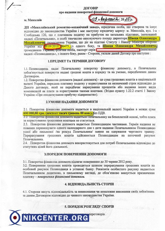 Уникальный договор, который Александр Швец заключил сам с собой в первый день работы на должности и.о. директора
