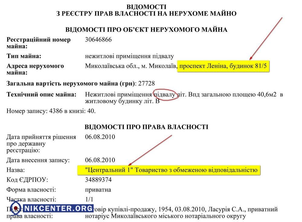 Справка из реестра недвижимости, проливающая свет на то, кто может стоять за фирмой "Карс Клининг"