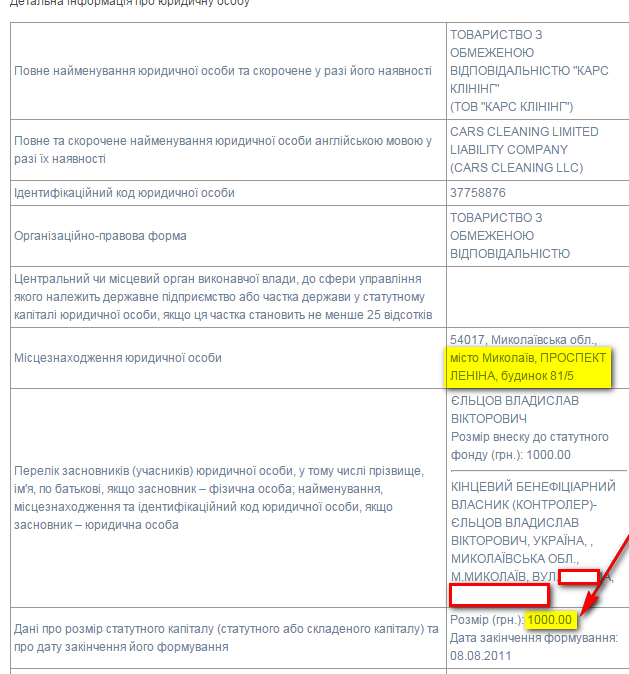 Фирма с уставным фондом в 1000 грн. осваивает огромные бюджетные суммы
