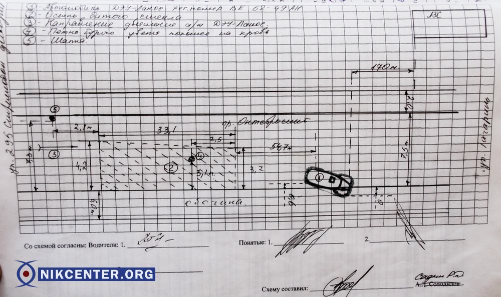Схема ДТП, выполненная правоохранителями на месте происшествия