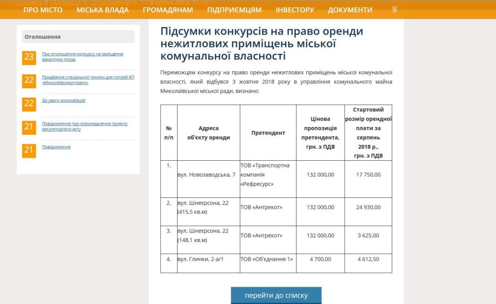Публикация предложений компаний-участников на сайте Николаевского городского совета.
