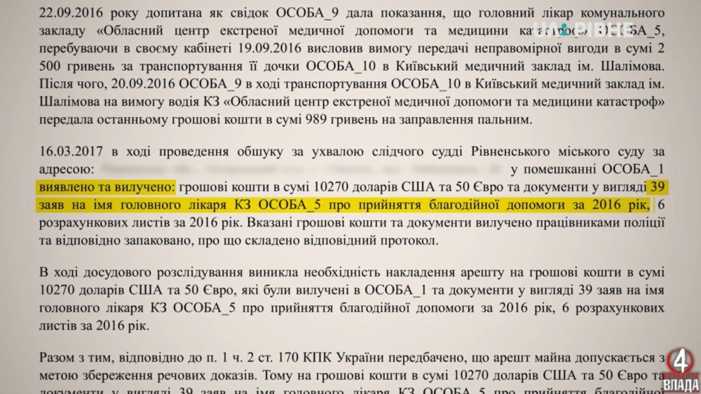 Особа 1 у цій ухвалі суду – Леонід Матвійчук, Особа 5 – головний лікар Центру