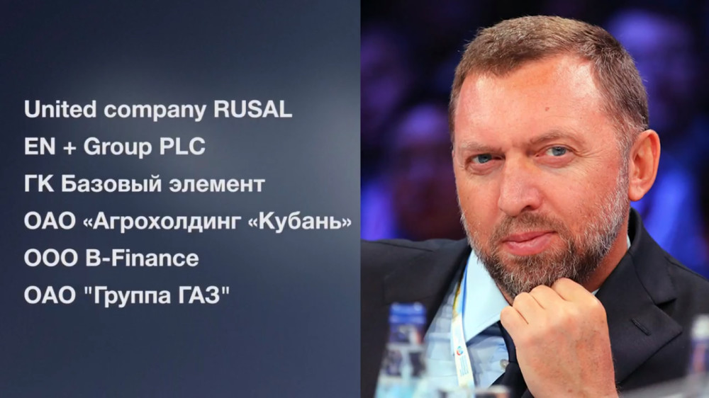 Компанії російського мільярдера Олега Дерипаски