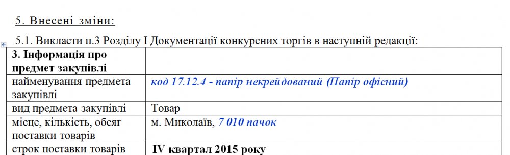 1 октября в тендерную документацию внесли изменения