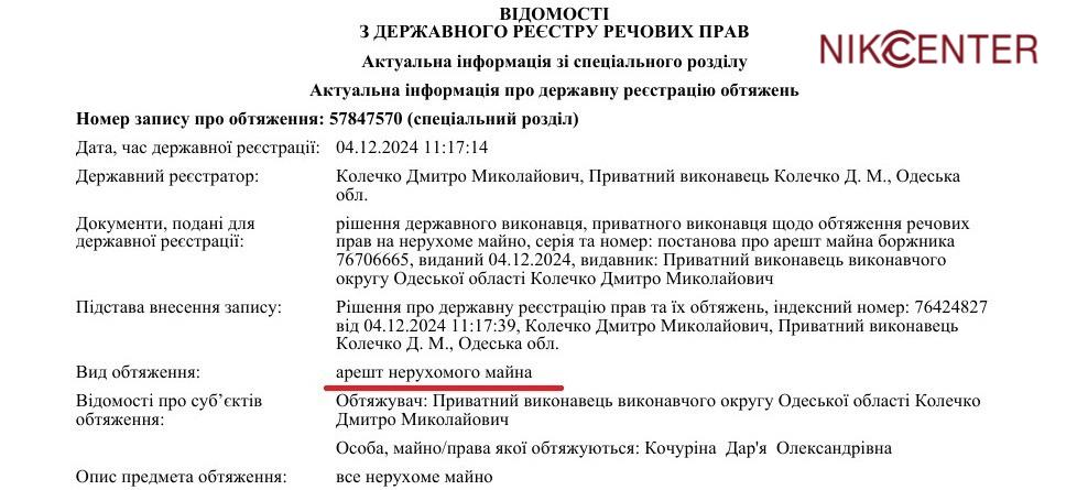 Накарат радип йонг, Дарья Кочурина