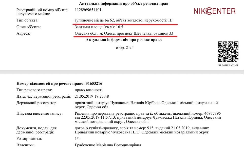 Марианна Гробовенко, квартира