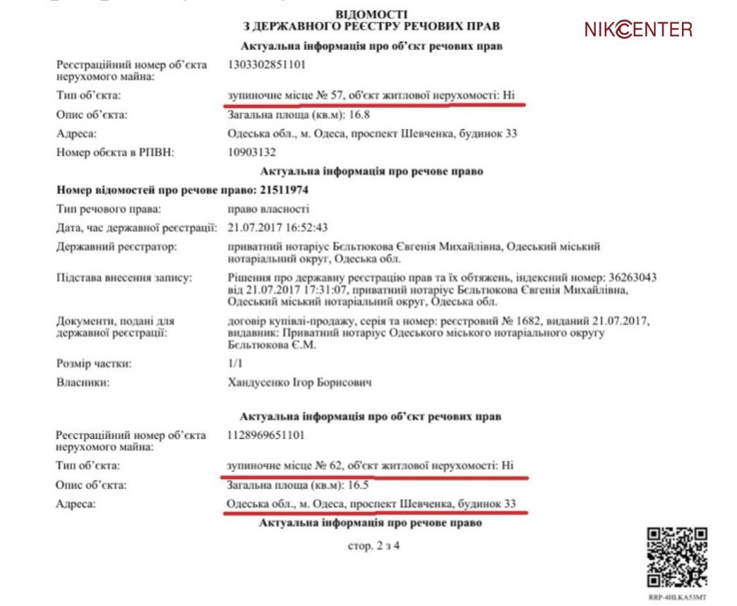 квартра Марианны Грабовенко