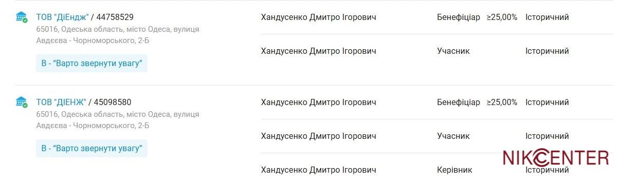 Дмитрий Хандусенко, ДиЭндж