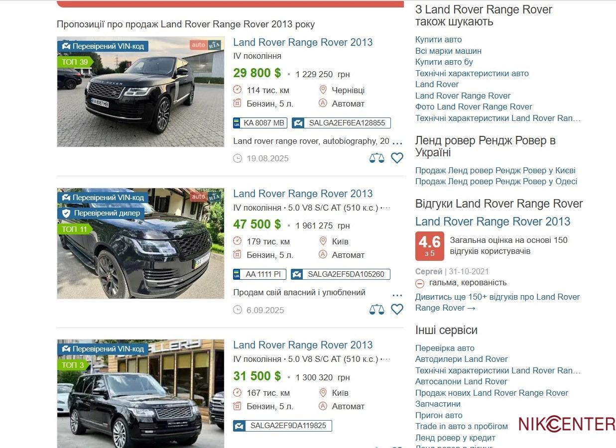 Range Rover, Дмитрий Хандусенко