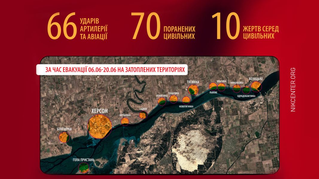 Жертви російських обстрілів під час евакуації на Херсонщині